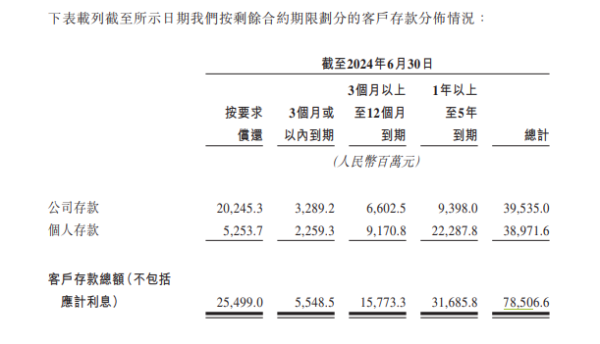 传金所 宜宾市商业银行通过港交所上市聆讯 有望成为四川省第三家上市城商行