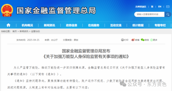 第二证券 金融监管总局：允许这一保险产品调整最低保证利率